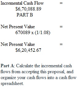 Module 12 Homework